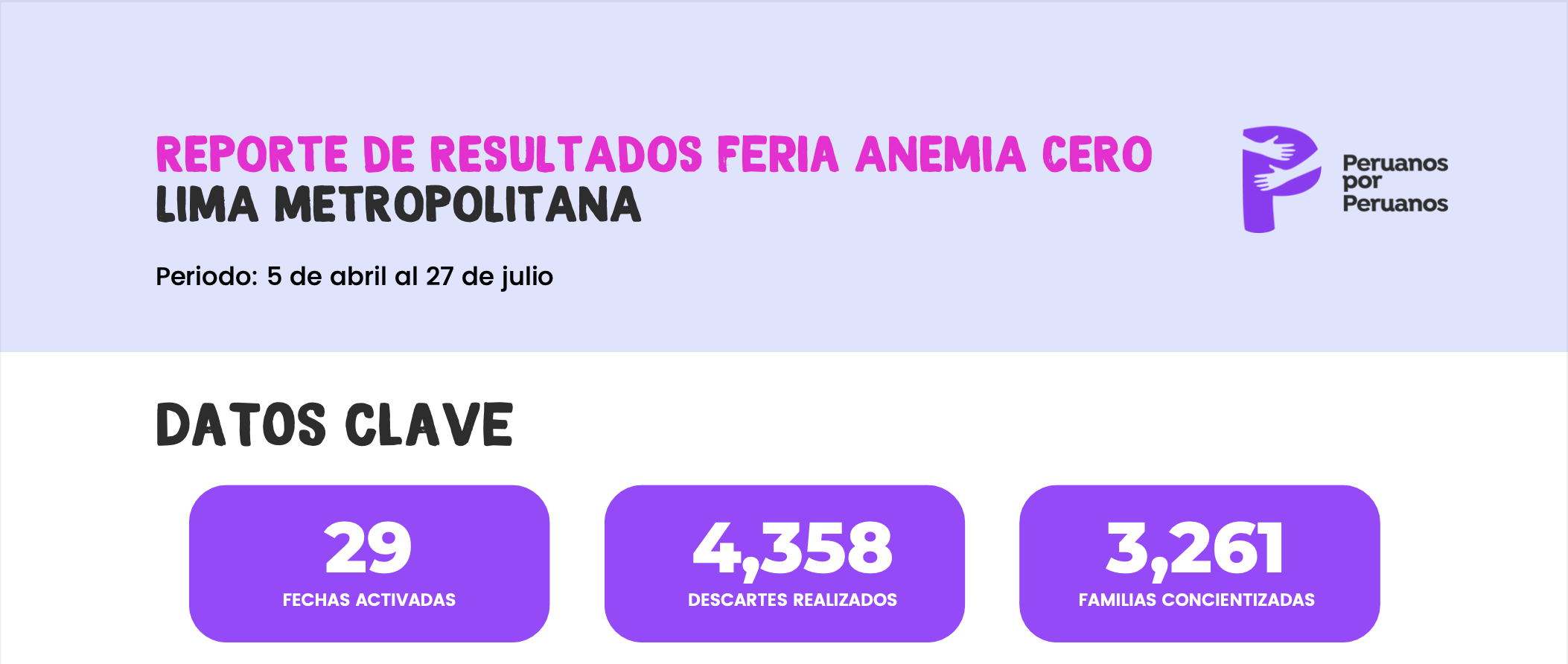 Newsletter Lima – Abril a Julio 2025 